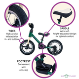Pedalplay 3-in-1